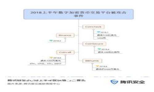 如何通过tpWallet安全快捷地购买以太坊