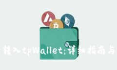 如何将人民币转入tpWallet：详细指南与常见问题解