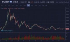 如何了解tpWalletht转账的最低金额及相关注意事项