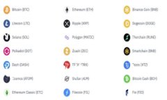 思考一个且的优质“如何在tpWallet上挖掘波场币（