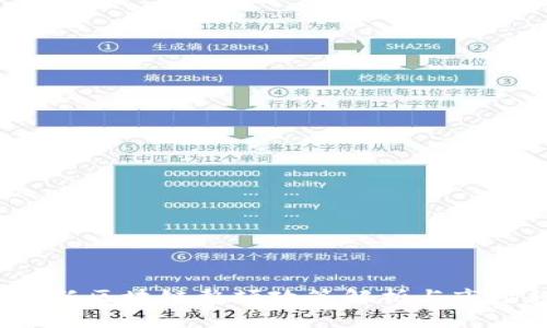 2023年最新区块链整顿政策解析与市场趋势分析