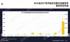 如何解决tpWallet转账提示“打包中”的常见问题