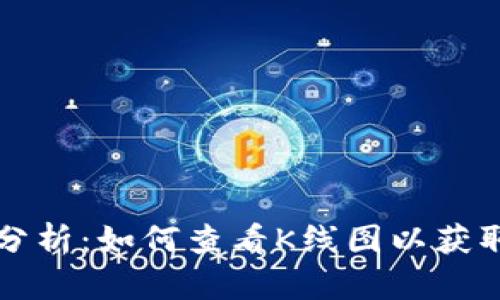 tpWallet行情分析:如何查看K线图以获取精准市场数据