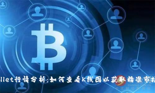 tpWallet行情分析:如何查看K线图以获取精准市场数据