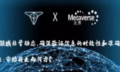 注意：区块链技术和数字货币领域非常动态，确