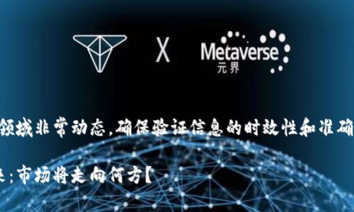 注意：区块链技术和数字货币领域非常动态，确保验证信息的时效性和准确性。以下是一个的和相关信息。

区块链技术与数字货币的未来：市场将走向何方？