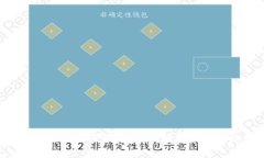 2020年区块链最新项目大盘点：颠覆未来的趋势与