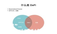 思考一个且的如何为tpWallet充值，余额为零时的解