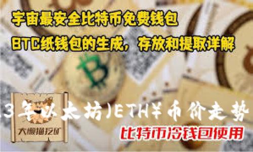 深入分析2023年以太坊（ETH）币价走势及其影响因素