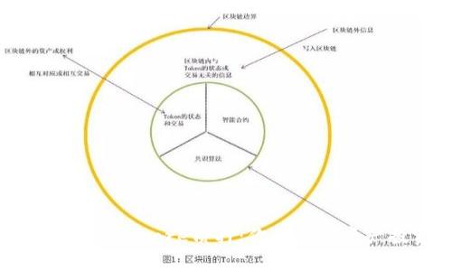 轻松理解tpWalletcore质押：你的数字资产投资新选择