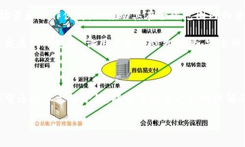 什么是环球币GWC？

在当今这个数字化飞速发展的时代，越来越多人开始关注区块链及其相关的加密货币。而环球币GWC（Global World Coin）便是其中一个备受关注的项目。环球币GWC旨在利用区块链技术实现全球资金的便捷流通和价值传递。它不仅仅是一种虚拟货币，更是一个基于区块链的生态系统，目标是为用户提供一个安全、透明且高效的金融服务平台。

区块链的概念解析

那么，什么是区块链呢？简而言之，区块链是一种去中心化的分布式账本技术。这意味着信息并不是由单一的中心服务器来管理，而是分散存储在全球的每一个节点上。这样的特性使得数据的安全性和透明性得到了极大的增强。每一笔交易都会被记录在一个被称为“区块”的数据单元中，而这些区块则以时间顺序链接在一起，形成了一条“链”。

环球币GWC与区块链的关系

回到环球币GWC，它是基于区块链技术开发的。这就意味着GWC实质上是通过区块链来进行交易和记录的。使用区块链技术的好处在于，所有的交易都是公开透明的，所有的用户都可以在网络上追踪到资金的流动情况，而不会受到任何中央权威的干预。这也正是GWC试图实现的理念：让每一个用户都能自由地管理和转移自己的资产。

环球币GWC的优势

环球币GWC的优势在于其低交易费用和快速的交易确认。这一点对于跨国转账尤为重要，因为传统银行常常会收取高额的手续费，并需要较长时间才能完成交易。而使用GWC进行交易，用户可以享受到更低的费用和即时的交易确认，这无疑对那些需要进行频繁跨国交易的用户来说具有吸引力。

如何使用环球币GWC？

对于初次接触GWC的新手来说，使用它并不复杂。首先，你需要选择一个支持GWC的数字钱包，将你的法币转入该钱包，然后购买GWC。购买后，你就可以使用这些GWC进行交易、投资或存储价值。那么，如果你希望了解如何在日常生活中使用GWC，来看看以下几个常见应用场景：

ul
  li国际支付：利用GWC进行跨国支付，避免高额的手续费和长时间的确认过程。/li
  li投资理财：GWC作为新兴的资产类别，适合那些想要投资加密货币市场的用户。/li
  li在线购物：部分电商平台开始接受GWC作为支付方式，让你的购物更加便捷。/li
  li价值储存：在经济不确定性增加的背景下，使用GWC储存价值成为一种替代选择。/li
/ul

常见问题

在众多用户看来，环球币GWC的出现无疑是区块链技术应用的一个重要里程碑。然而，用户在使用GWC的过程中仍可能会面临许多问题。接下来，我们就来探讨两个常见的问题：

1. 环球币GWC的安全性如何保障？

安全性是所有用户在使用数字货币时最为关心的问题之一。环球币GWC为了保障用户的资产安全，采用了多种安全措施，包括但不限于：多重签名技术、冷钱包存储、定期的安全审计等。此外，GWC团队还会对系统进行压力测试，以确保在暴风雨来临之时能够保持系统的稳定性。

当然，用户在使用GWC时也必须自我保护，比如：保持私钥的安全、定期更换密码、开启双重认证等。在这个数字时代，安全不仅仅是平台的责任，用户也应当积极参与到保障自己资产安全的过程中来。

2. 环球币GWC的未来发展方向是什么？

在区块链技术不断发展的背景下，环球币GWC的未来前景也是众多用户关注的焦点。目前，GWC团队正致力于扩大其生态系统的建设，寻找更多的应用场景和合作伙伴，以推动其在全球范围内的普及。特别是在跨境支付、智能合约、以及去中心化金融（DeFi）领域，GWC都有着广阔的发展空间。

此外，GWC计划进一步加强与政府、金融机构及其它科技企业的合作，以促进合规性和行业标准化，推动区块链技术的健康发展。这无疑将为GWC的未来发展铺平道路，让用户享受到更便捷、安全的金融服务。

总结

环球币GWC的崛起，无疑为数字货币市场带来了新的活力。作为一种新兴的区块链资产，GWC凭借其便捷性和安全性，正在逐步吸引更多用户的关注。希望通过本文的介绍，能够帮助你更好地理解GWC及其与区块链的关系。在探索数字货币的道路上，不妨多加思考，保持开放的心态，迎接未来的无限可能。

环球币GWC：你必须了解的区块链技术揭秘