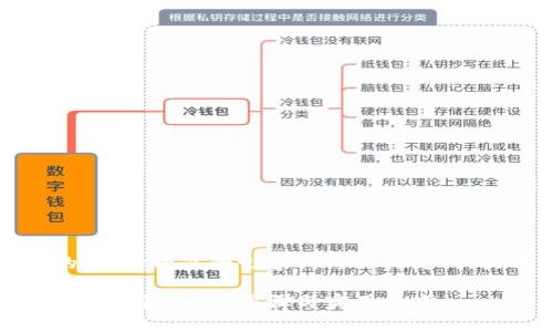 思考一个且的，选择精准的形容词修饰关键词，放进  标签里

如何轻松购买TP钱包：简单步骤与实用技巧