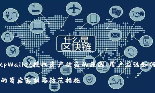 提示：以下内容将详细探讨tpWallet授权资产被盗的原因、用户应该如何防备以及常见问题的解答。

tpWallet授权后，资产被盗的背后真相与防范措施