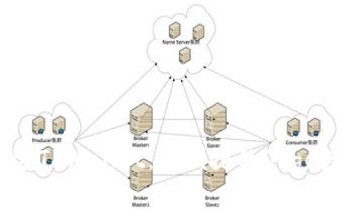 带你走进TPWallet：最便捷的Doge数字钱包
