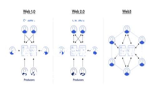    区块链市场最新暴跌消息：深度解析原因与未来展望  / 

 guanjianci  区块链、暴跌、市场分析、投资策略  /guanjianci 

区块链市场的现状
最近，区块链市场经历了一场重大的暴跌，引发了全球投资者的广泛关注。随着数字货币的普及，许多人开始关注这一新兴市场。那么，目前的区块链市场到底处于怎样的状态呢？让我们一起来探讨一下。

在过去的一段时间里，区块链技术逐渐被更多的人所了解，从比特币到以太坊，再到各种DeFi项目，市场的火热推动了投资者的热情。然而，随着市场的波动，参与者的心理也随之起伏，大家纷纷开始寻找暴跌背后的原因。

暴跌的原因分析
首先，市场的波动往往与多重因素有关，最近的暴跌也不例外。以下是几个主要原因：

ul
    listrong宏观经济影响：/strong全球经济形势不稳定，加息、通货膨胀等问题让许多投资者对于高风险资产产生了顾虑。/li
    listrong监管政策收紧：/strong各国政府对于加密货币的监管政策开始逐渐收紧。一些曾经被广泛接受的项目可能面临合规性的问题，使得市场信心下降。/li
    listrong市场情绪转变：/strong投资者的情绪在市场高歌猛进时可能会变得异常乐观，而当暴跌发生时，又会迅速转为恐慌，形成“羊群效应”。/li
    listrong技术问题：/strong一些项目在技术层面出现了问题，导致投资者对其未来的发展产生了疑虑。/li
/ul

对于投资者的影响
区块链市场的暴跌一方面打击了投资者的信心，许多人在这个时候可能会选择持币观望，甚至止损出局。另一方面，有些投资者却因此看到了机会，尝试在低位买入。这样的心理差异可以说是在市场暴跌中最常见的现象。

对于新手投资者来说，暴跌无疑是一种考验。在这一过程中，他们需要明白，市场的波动是常态，不能因为短期的利空消息就轻言放弃。相反，他们应该保持冷静，分析市场趋势，做出更加理性的决策。

未来展望与机会
虽然最近的暴跌给市场带来了不小的冲击，但也并不意味着区块链的前景黯淡。在分析了市场现状后，我们可以大胆预测：当前的暴跌或许是一个短期的现象，未来区块链市场仍可能迎来新的机遇。

首先，技术不断进步。区块链技术的应用场景已经远远超出了金融领域，现在甚至在物流、医疗、版权保护等多个领域都有了突破性的发展。随着技术的逐渐成熟，以及各行业的不断融合，区块链市场的潜力依然巨大。

其次，监管逐渐明确虽然市场面临监管压力，但随着政策的逐渐完善，有可能使得市场更加规范，有助于增强投资者信心。同时，这是区块链行业走向成熟的重要一步，对长远来看是一个积极信号。

常见问题

h4问题一：为什么投资者在暴跌时会选择卖出资产？/h4
投资者在暴跌时选择卖出资产，往往是出于对损失的恐惧。在面临重大市场波动时，许多人担心资产的价值会继续下跌，因此选择止损。心理因素在此时占据了主导地位，让他们觉得立即退出能减少损失。

然而，这样的决定常常会导致更大的损失。如果能够保持冷静，客观分析市场，再结合自身的投资策略，可能在暴跌中反而能找到新的机会。所以，投资者在面对市场波动时，保持清醒、冷静是非常重要的。

h4问题二：区块链技术在未来的发展方向是什么？/h4
区块链技术的未来发展方向非常广泛，涵盖了多个领域。首先，在金融服务领域，去中心化金融（DeFi）依然是一个热门方向。许多传统金融产品正在通过区块链实现去中心化，为更多用户提供便利。

其次，NFT（非同质化代币）的崛起也是区块链技术的发展亮点。艺术、游戏、娱乐等领域都在不断探索NFT的潜力，数字资产的交易将日益频繁。还有一个重要领域就是供应链管理，区块链在透明化和追踪方面的优势，使得它在物流和供应链管理中具备极大的应用潜力。

总之，区块链技术的发展前景值得期待，虽然短期内可能会面临挑战，但随着技术的进步与应用的广泛，未来将会有更多惊喜呈现给我们。

总结
区块链市场的暴跌让我们看到了市场的不确定性，但正如我们所分析的，暴跌并不是市场的终结，而是一个新的开始。投资者在面对市场波动时应保持清醒头脑，分析因素，合理决策。未来，区块链依然潜力无限，我们期待着它带来的变化。

无论是新手投资者还是经验丰富的老将，面对当前这种情况，大家都应妥善应对，寻找合适的机会，未来一定可以在波动中收获属于自己的成功。