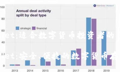 币安tpWallet：适合数字货币投资者的多功能钱包

币安tpWallet：安全、便捷的数字货币存储解决方案