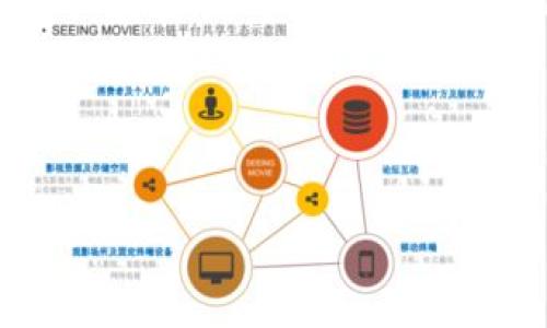   tpWallet代币激活：简单易懂的操作指南 / 

 guanjianci tpWallet, 代币激活, 数字货币, 区块链 /guanjianci 

引言：数字货币时代的财富新机遇
随着数字货币的兴起，越来越多的人开始接触到这个全新的财富管理方式。在这个过程中，钱包的选择至关重要。而tpWallet作为一款用户友好的数字货币钱包，凭借简单的界面和安全的操作受到了广泛的欢迎。不过，对于刚入门的小白用户来说，激活代币这一过程可能会显得有些复杂。在这篇文章中，我们将详细解析tpWallet代币激活的步骤，帮助你轻松掌握这一技能。

什么是tpWallet？
在进入代币激活的具体流程之前，让我们先来了解一下tpWallet。tpWallet是一款集成多种功能的数字货币钱包，允许用户安全、便捷地存储、转账和管理各种数字资产。无论是比特币、以太坊还是其他代币，tpWallet都能为你提供方便的管理体验。
值得一提的是，tpWallet的界面友好，适合所有类型的用户，特别是那些刚刚踏入数字货币领域的新手。一个好的钱包不仅要有安全性，还要能提供简单明了的操作界面，这正是tpWallet所追求的目标。

为何需要激活代币？
在数字货币的世界中，代币激活是一个关键步骤。这一过程不仅关系到你的数字资产能够正常使用，也影响到后续的交易及操作。简单来说，激活代币就像是开启一扇门，让你能够自由地在这个数字货币的世界中探索和交易。
每种代币的激活方式可能有所不同，通常需要通过钱包进行设置，以确保你的代币能够被网络正常识别。只有成功激活，才能顺利进行后续的转账、交易和投资操作。

tpWallet代币激活的步骤
接下来，我们来讨论tpWallet中代币激活的具体步骤。请根据以下指南，一步一步操作，确保你的代币顺利激活：

h4步骤一：下载并安装tpWallet/h4
首先，你需要确保已经下载并安装了tpWallet。在应用商店或官方网站上搜索“tpWallet”，下载并按提示进行安装。安装完成后，打开应用。

h4步骤二：注册或登录账户/h4
如果你是新用户，将需要创建一个账户。通常情况下，只需提供一个有效的电子邮件地址和密码。对于已有账户的用户，只需输入登录信息即可。

h4步骤三：选择代币类型/h4
在主页上，你会看到“添加代币”或“激活代币”的选项。点击此选项，选择你希望激活的代币类型。tpWallet支持多种代币，包括热门的比特币和以太坊。

h4步骤四：获取合约地址/h4
每种代币都有一个特定的合约地址，确保你获取的地址是正确的。你可以在项目的官方网站或社区平台上找到相关信息。确保从正规渠道获取，这样可以避免错误和潜在的风险。

h4步骤五：输入合约地址/h4
将合约地址输入tpWallet中。这一步骤非常重要，确保你输入的信息无误，以免造成代币激活失败。

h4步骤六：确认激活/h4
检查输入的信息后，点击“确认”或“激活”按钮。系统会提示你是否确认激活，点击“确定”后，你的代币就会被激活。

h4步骤七：查看激活结果/h4
激活完成后，你可以在钱包主界面查看已经激活的代币。确保代币信息显示正确，并与你所输入的信息一致。

激活代币后注意事项
代币激活后，你需要注意一些事项，以确保你的资产安全和顺利使用：

h4注意安全性/h4
数字货币领域的安全性不可忽视，你要确保自己的账户信息和私钥不会泄露给他人。使用复杂的密码，并定期进行更改。

h4定期备份/h4
建议定期备份你的钱包信息，以防止意外丢失。在tpWallet中进行备份通常很简单，只需找到“备份”选项，然后按照提示保存好文件即可。

h4了解费用结构/h4
不同代币之间的交易费用可能有所不同，掌握自己的费用结构能够帮助你更好地管理资产。在进行交易或转账时，记得查看相关费用，让你的投资更加明智。

总结
tpWallet代币的激活过程其实并不复杂，只需按照上述步骤逐步操作即可。不论你是新手还是有一定经验的用户，相信通过本文的介绍，能够让你更加得心应手地进行代币激活。
在这个数字货币飞速发展的时代，把握好每一个机会，才能让你的财富不断增值。希望所有tpWallet用户都能安全、顺利地管理自己的数字资产，成为区块链时代的新兴赢家。

与tpWallet相关的常见问题
h4问题一：tpWallet如何确保安全性？/h4
安全性是任何数字钱包最重要的考虑之一。tpWallet采取了一系列措施来确保用户的资产安全，包括加密技术、双因素认证（2FA）等。通过使用这些安全措施，用户可以将其资产存放在一个相对安全的环境中。

h4问题二：tpWallet支持哪些代币交易？/h4
tpWallet支持多种主流数字货币和代币，包括比特币（BTC）、以太坊（ETH）、瑞波币（XRP）等。用户可以在钱包内方便地进行不同代币之间的交易，享受快捷的服务。

通过这篇详细的指南，相信你已经能够清晰地理解tpWallet代币激活的流程，也掌握了一些安全与管理的相关知识，希望对你的数字货币之旅有所帮助！