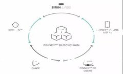   如何在tpWallet中查看加密货币价格动态？ /  gu