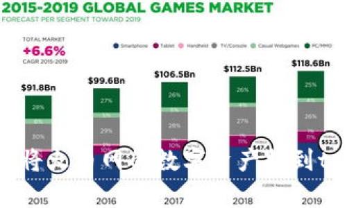 如何轻松将火币网的数字资产提到tpWallet？