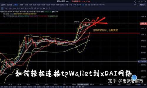 如何轻松连接tpWallet到xDAI网络