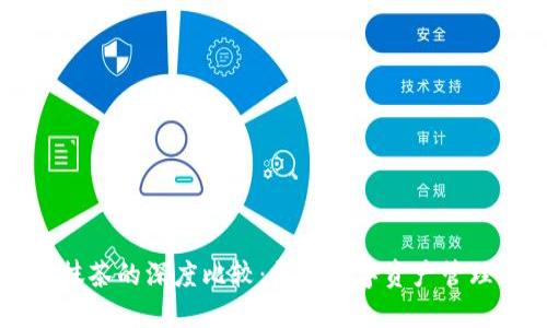 TPWallet与抹茶的深度比较：探索数字资产管理的最佳选择