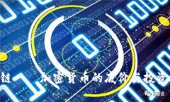 AST区块链——加密货币的底价与投资潜力分析