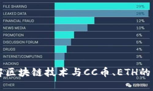深入理解区块链技术与CC币、ETH的独特魅力