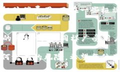 在当今这个数字化快速发展的时代，越来越多的