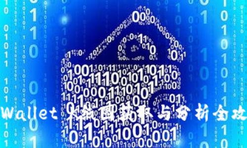 tpWallet K线图获取与分析全攻略