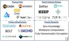 biascript 这是一个有趣且前沿的主题，让我们深入