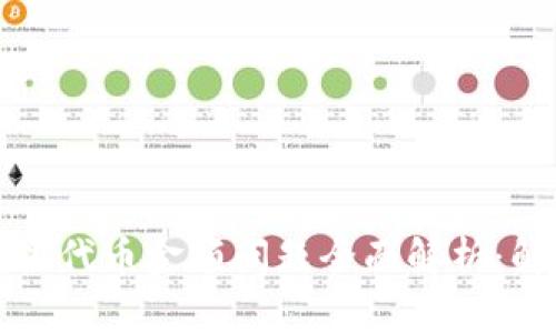 tpWallet自定义代币金额问题全面解析：解决方案与建议