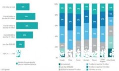 区块链创新：Laikelib如何重塑比特币的未来