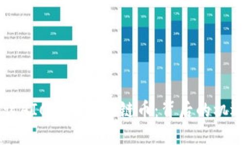 ## 探讨AIC农业区块链币：背后的机遇与挑战