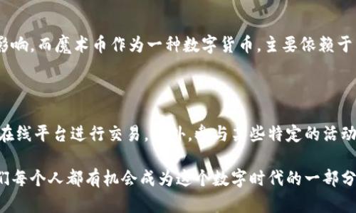 区块链魔术币是什么？

在当今数字经济时代，区块链技术正以前所未有的速度影响着我们的生活和商业模式。在这个背景下，“魔术币”这个概念也从一开始的模糊变得引人注目。那么，区块链魔术币到底是什么呢？

简单来说，区块链魔术币是一种基于区块链技术的加密数字货币，它利用了区块链的去中心化、不可篡改和安全性等特性。但与其他传统的加密货币相比，魔术币具有其独特的功能和目的。

魔术币的来源与发展

魔术币的概念最早是由一些热衷于创新的开发者推出的，他们希望能在加密货币的基础上，打造一个不仅仅是交易工具的数字资产。随着加密货币的迅猛增长，越来越多的人开始关注魔术币的潜在价值和应用场景。

区块链魔术币的基本原理

魔术币利用区块链技术，实现了去中心化的数字货币交易，用户在没有中介的情况下可以直接进行交易。此外，魔术币还有一些特别的功能，比如智能合约、透明的交易记录与用户身份的保护等。

具体而言，魔术币可以让你在一个去中心化的平台上，进行各种类型的交易，比如数字艺术、游戏道具、甚至是一些特殊的服务。所有这些交易的记录都会被保存在区块链上，以确保透明度和安全性，而这些特点又进一步增强了用户对这种货币的信任。

魔术币的独特之处

与普通加密货币相比，魔术币具备两个显著的特点：第一，它引入了更高层次的智能合约技术，使得交易的整个过程更加自动化和安全；第二，魔术币还能在特定的场景下施展出“魔术般”的功能，比如通过某些特定的算法来保证交易的隐私性。

这样的设计使得魔术币不仅仅是一种货币，在许多应用领域中，也可以充当一种新的资产载体。无论是艺术品的数字化还是游戏的虚拟道具交易，这种货币都能发挥出它独特的优势。

魔术币的应用场景

区块链魔术币的出现，给许多行业带来了新的机遇和挑战。以下是一些目前基于魔术币的热门应用场景：

ul
    listrong数字艺术：/strong艺术家可以通过魔术币直接将他们的作品出售给消费者，省去传统中介的费用。/li
    listrong游戏行业：/strong通过魔术币，玩家可以购买游戏道具、角色等，激励玩家继续参与游戏。/li
    listrong社交网络：/strong用户在平台上积极互动，可以通过魔术币获得奖励。/li
    listrong公益项目：/strong通过区块链透明的管理，捐款的流向和使用情况能够被清晰地记录与监督。/li
/ul

为何选择魔术币？

随着区块链技术的迅速发展，越来越多的投资者和用户开始关注魔术币的潜在价值。选择魔术币的理由主要有以下几点：

ul
    listrong去中心化：/strong用户不再需要依赖传统金融机构，减少了风险，同时增加了交易的自由度。/li
    listrong高透明度：/strong所有的交易都记录在区块链上，任何人都可以随时查阅，增加了交易的可靠性。/li
    listrong低交易费：/strong不同于传统支付方式，区块链交易一般费用较低，甚至可以零费用交易。/li
    listrong创新应用：/strong魔术币的技术为很多行业提供了新的思路，让人们能够在更多场景下应用其价值。/li
/ul

魔术币的风险与挑战

当然，区块链魔术币也并非没有风险。正因为这种技术相对新颖，用户在使用过程中可能会面临一些挑战：

ul
    listrong波动性：/strong作为一种新兴的数字资产，魔术币的价格波动性较大，存在投资风险。/li
    listrong法律法规：/strong各国针对加密货币的政策不一，未来的发展方向依然存在不确定性。/li
    listrong安全问题：/strong虽然区块链本身是安全的，但与之相关的交易平台或钱包可能存在被黑客攻击的风险。/li
/ul

总结

综上所述，区块链魔术币作为一种新兴的数字货币，凭借其独特的技术特性和潜在的应用场景，正在逐步受到更多人的关注。尽管它的未来充满了未知，但正因为这种不确定性，也给我们带来了无尽的机会。

区块链,魔术币,加密货币,数字资产/guanjianci

相关问题

魔术币和传统货币有什么不同？

传统货币是一种由政府机构发行的法定货币，比如美元、欧元等，这些货币的价值通常受到国家经济状况的影响。而魔术币作为一种数字货币，主要依赖于区块链技术的共识机制来维持其价值，交易的自由度和去中心化的特性使其在本质上与传统货币截然不同。

我该如何获取魔术币？

获取魔术币的方法主要包括投资交易所购买、参与项目的ICO（首次代币发行），或者通过一些支持魔术币的在线平台进行交易。此外，参与某些特定的活动，比如完成任务或者参与社交互动，也可能获得魔术币作为奖励。

综上所述，随着我们对区块链魔术币的认识不断加深，它将会在未来的发展中扮演越来越重要的角色，而我们每个人都有机会成为这个数字时代的一部分。