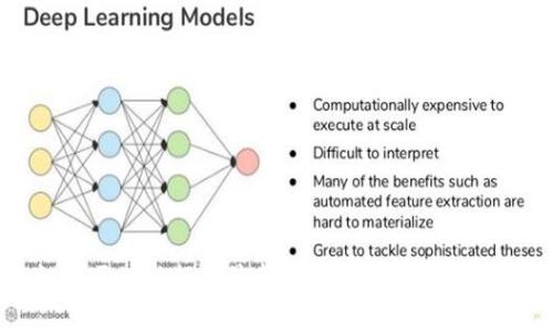 江西区块链行业最新动态与发展趋势解析