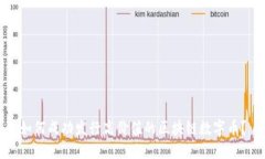 如何成功发行高价值的区块链数字币？
