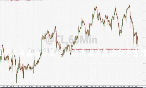 区块链项目币类分类探索与分析

简介

区块链技术的迅猛发展，催生了众多不同类型的数字货币。虽然许多人只听说过比特币和以太坊，但事实上，区块链项目币类的分类远比这两者要复杂和丰富得多。本文将深入探讨区块链项目币类的多样性，以便帮助大家更好地理解这个新兴领域的基础知识和应有的潜力。

区块链项目币类分类详解：深入理解数字货币的多样性