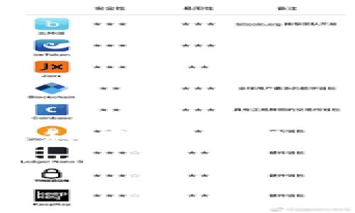 如何解决tpWallet中的松鼠进不去的问题

在数字钱包的使用中，遇到“松鼠进不去”的问题并不罕见，尤其是在tpWallet这样的应用中。许多用户在尝试访问松鼠功能时，可能会因为各种原因而无法顺利进行。本文将详细探讨可能导致这一问题的原因，并提供解决方案。希望能够帮助到大家，让大家都能轻松使用tpWallet中的松鼠功能。

解决tpWallet松鼠进不去的常见方法