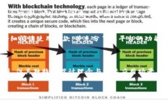 双语橙币区块链引言在数字化时代，区块链技术