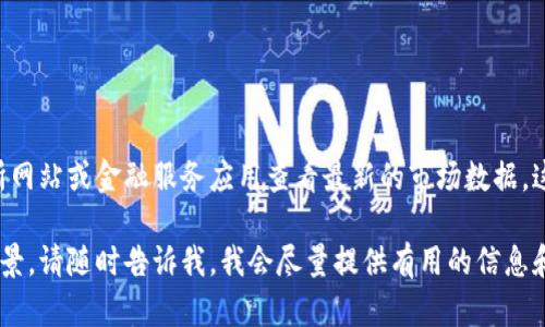 关于PY币的最新价格，如果需要了解该币种的实时交易情况，建议您使用加密货币交易所网站或金融服务应用查看最新的市场数据。这些平台提供实时价格更新、市场评估以及其他详细信息，以确保您能获取最准确的信息。

如果您对PY币或任何其他加密货币有特定的问题或需要了解其潜在价值、趋势和应用场景，请随时告诉我，我会尽量提供有用的信息和背景分析。