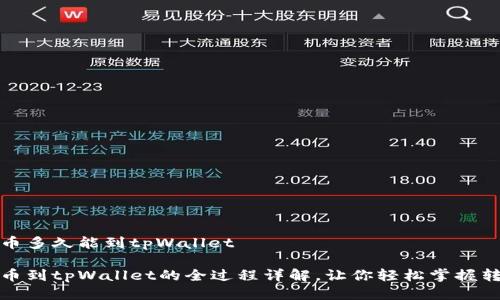 抹茶提币多久能到tpWallet

抹茶提币到tpWallet的全过程详解，让你轻松掌握转账时间