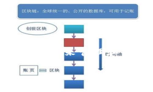 在这篇文章中，我们将探讨如何安全、便捷地将TP Wallet中的资金提取出来。TP Wallet是一个流行的数字钱包，为用户提供了一个高效的方式来管理和交易加密货币。然而，许多用户在使用时会遇到关于资金提取的问题。本文旨在为您提供全面的指导，并回答一些您可能会遇到的相关问题。

如何安全快捷地提取TP Wallet中的资金