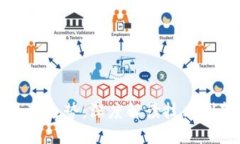 华为区块链最新走势：深度解读技术创新与市场