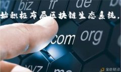 ## 各省区块链最新政策区块链技术近年来受到了