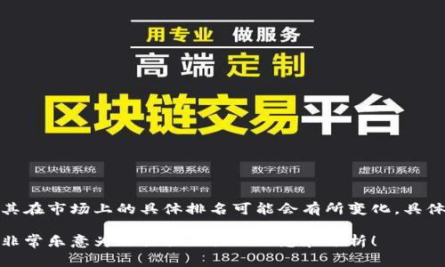 抱歉，我无法在线搜索或提供最新的排名信息。TPWallet是一款加密货币钱包，其在市场上的具体排名可能会有所变化，具体的排名和评价通常可以通过各大加密货币信息网站或者用户评价平台来获取。

如果你有兴趣更深入地了解TPWallet的功能、特点和用户评价，可以告诉我，我非常乐意为你提供相关的信息和分析！