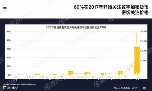 tpWallet：轻松买入一级币的最佳选择
