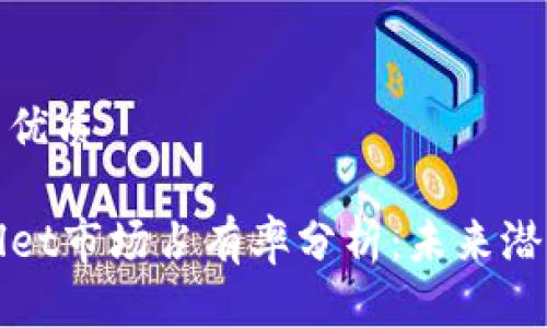 思考一个且的优质

小狐狸TPWallet市场占有率分析：未来潜力与竞争优势