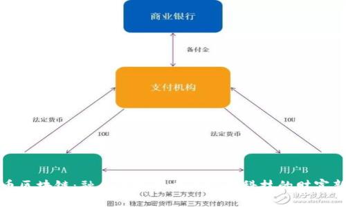 古董币区块链：融合传统韵味与现代科技的财富新机遇