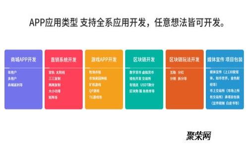 清华大学教授揭秘：区块链与比特币的未来趋势