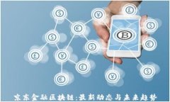 京东金融区块链：最新动态与未来趋势